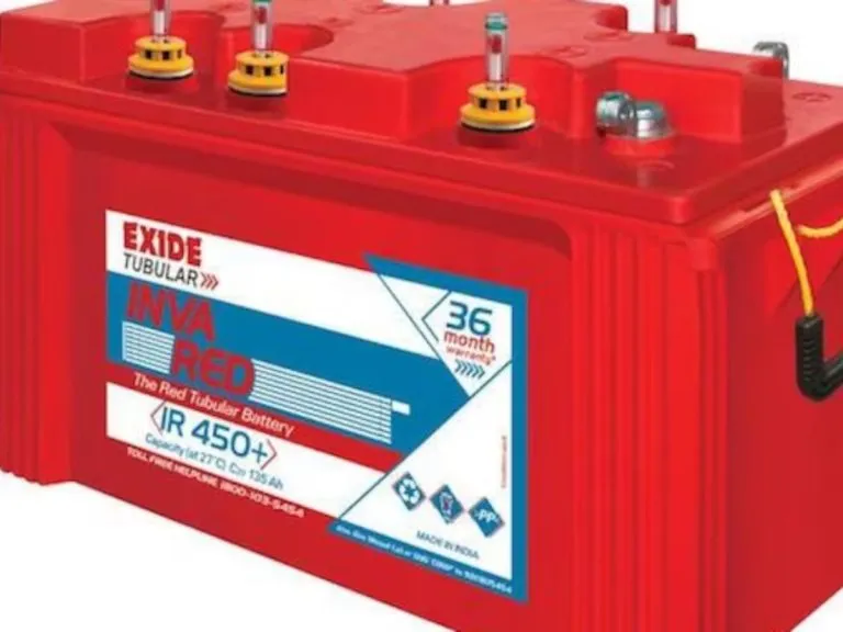 Exide Q4 Results: उम्मीद से ज्यादा कमजोर रहा कंपनी का नेट प्रॉफिट