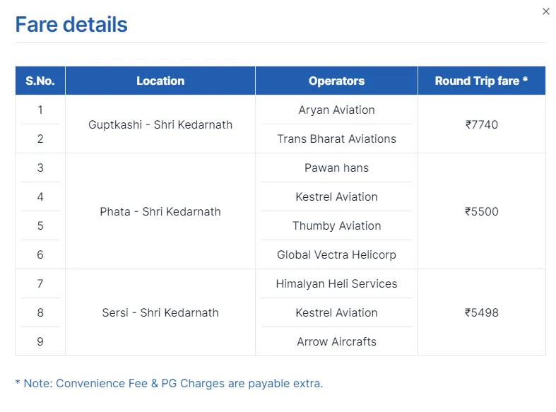 kedarnath helicopter