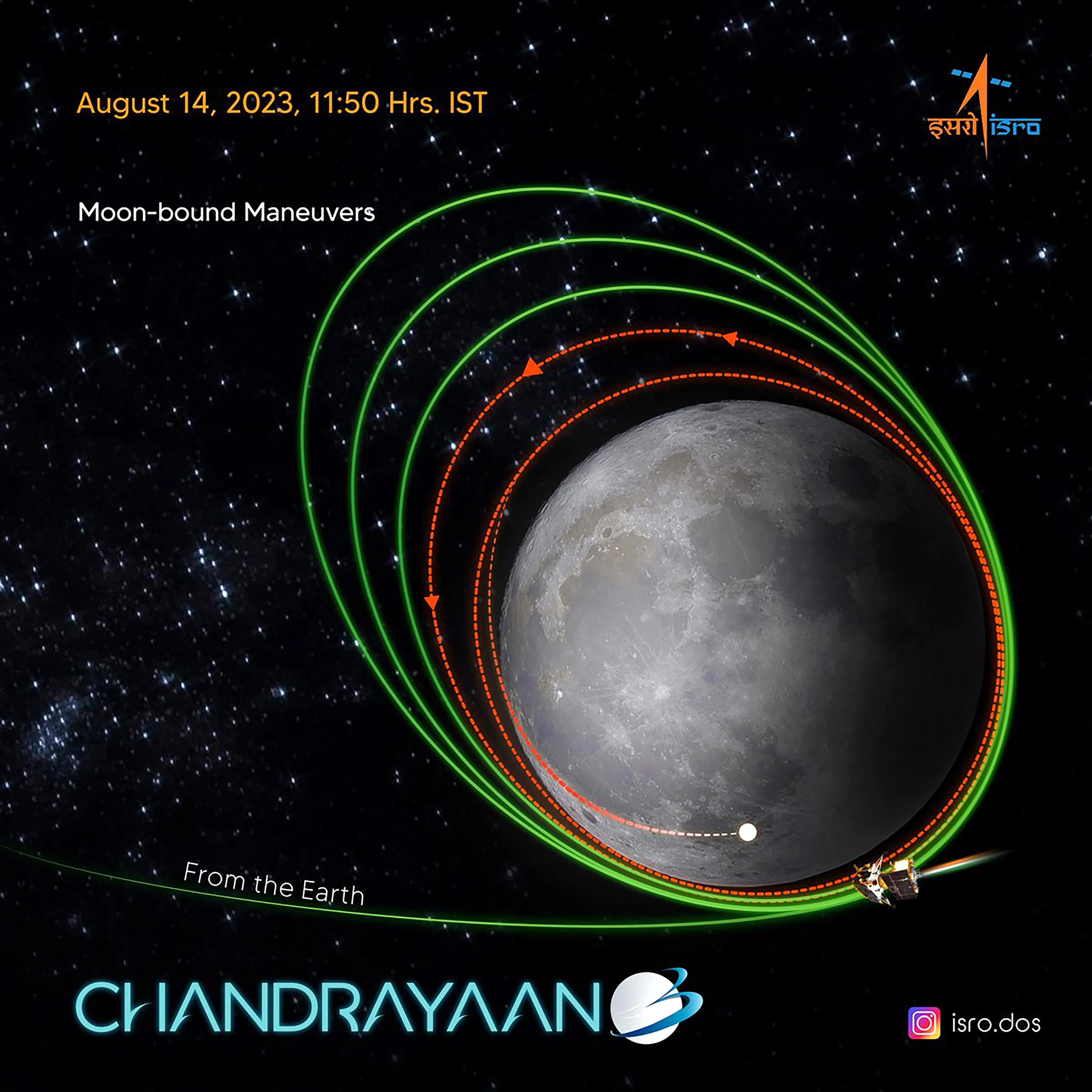 'Chandrayaan-3' reached the edge of the moon