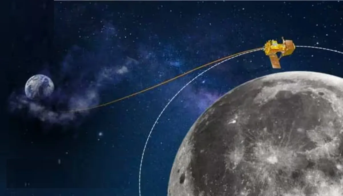 Chandrayaan moon orbit