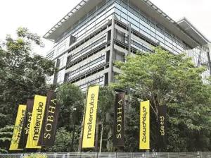 sobha limited