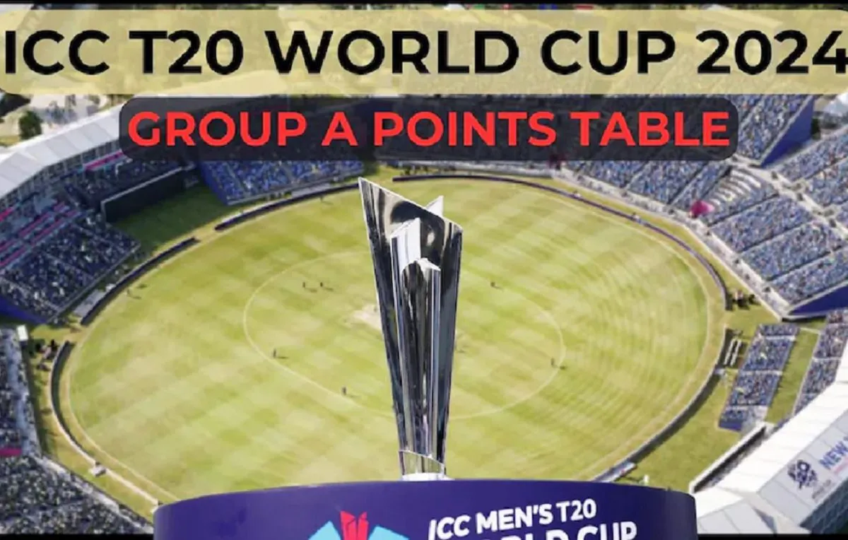 ICC Men's T20 World Cup 2024 Points Table