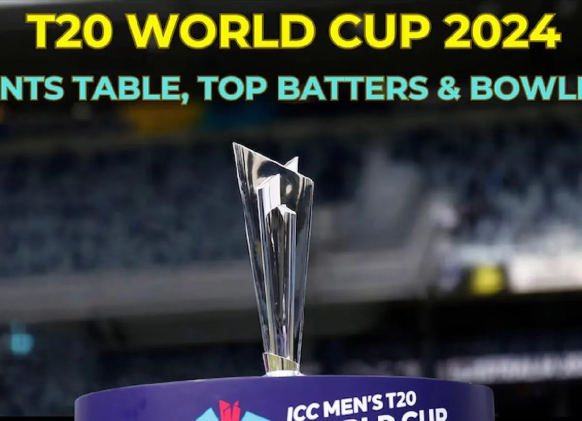 T20 WC