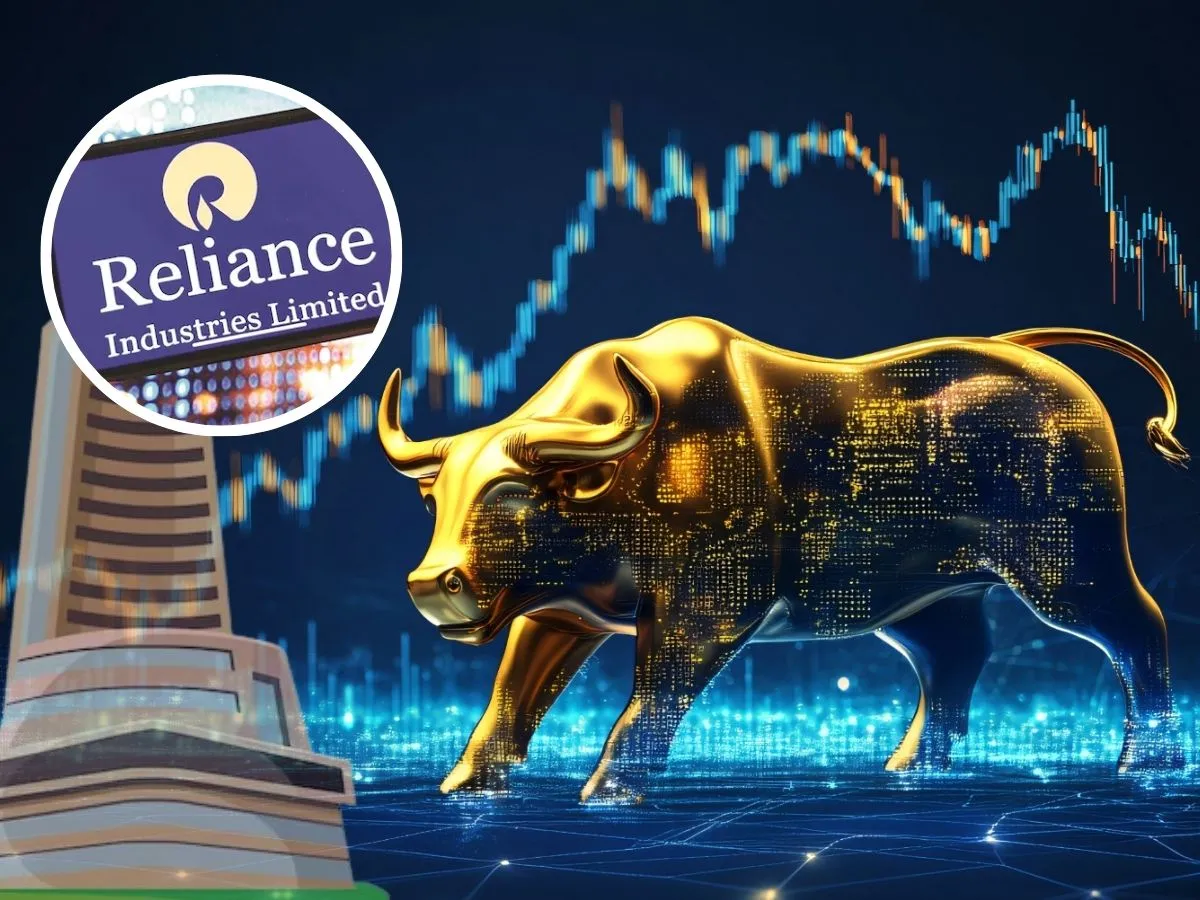 RIL Share