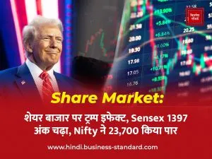 Share Market 04 febuary 2025 US President Trump Tarrif announcements