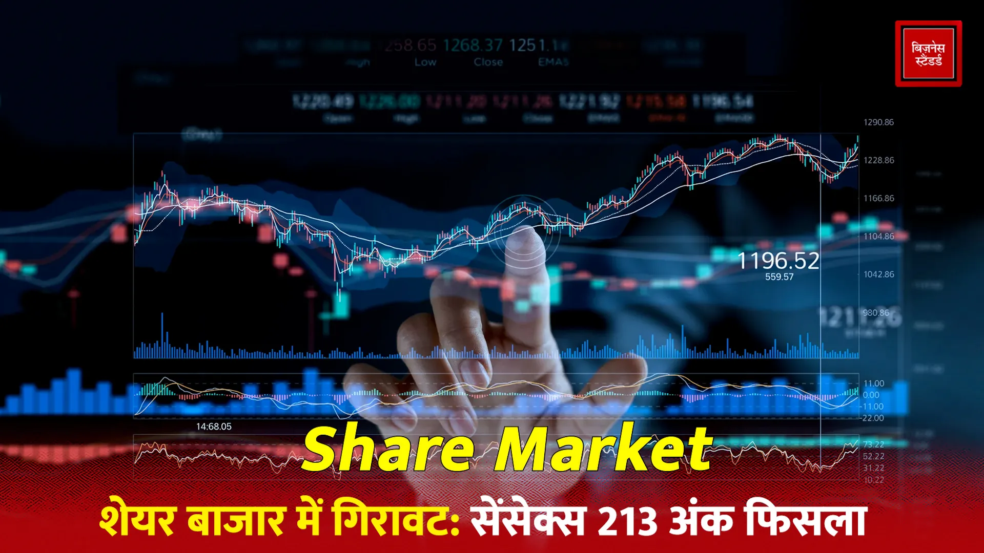 SHARE MARKET