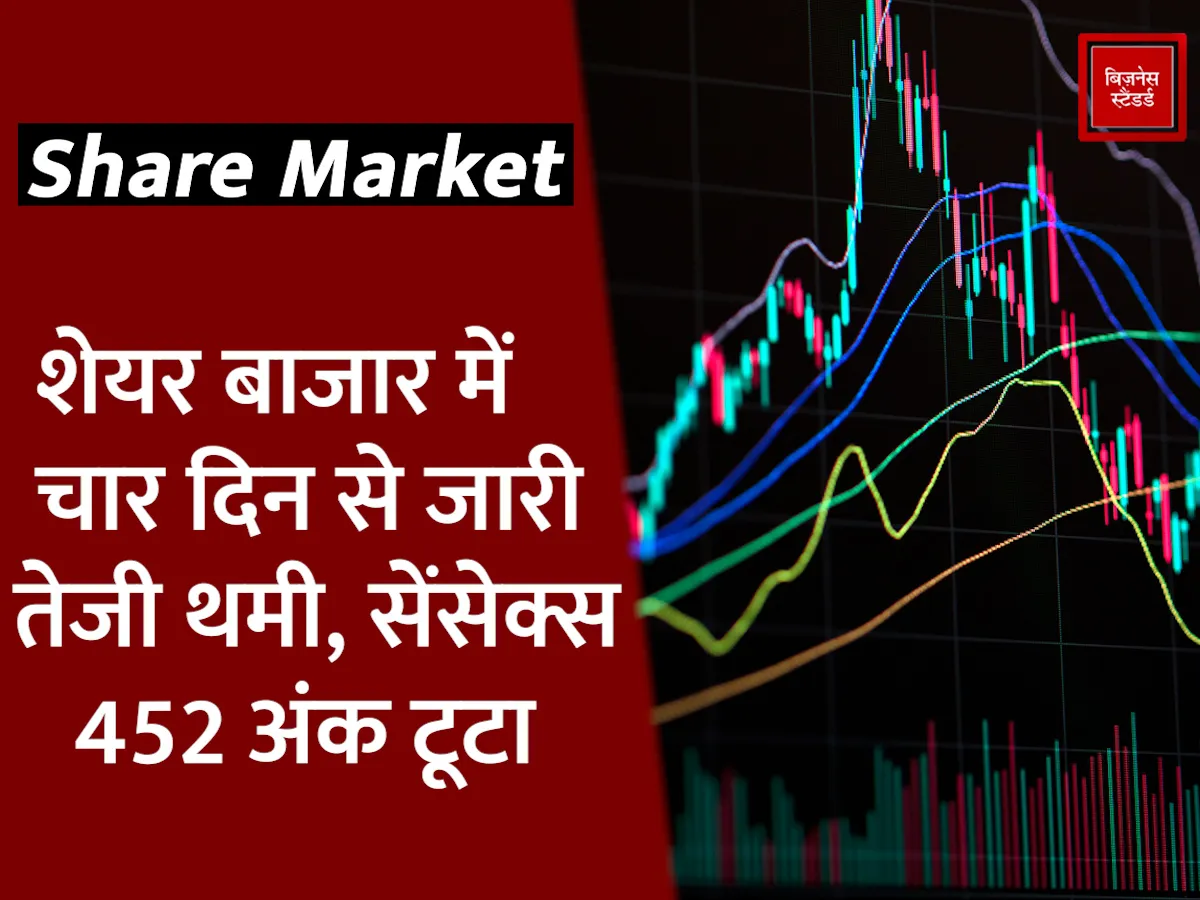 share market