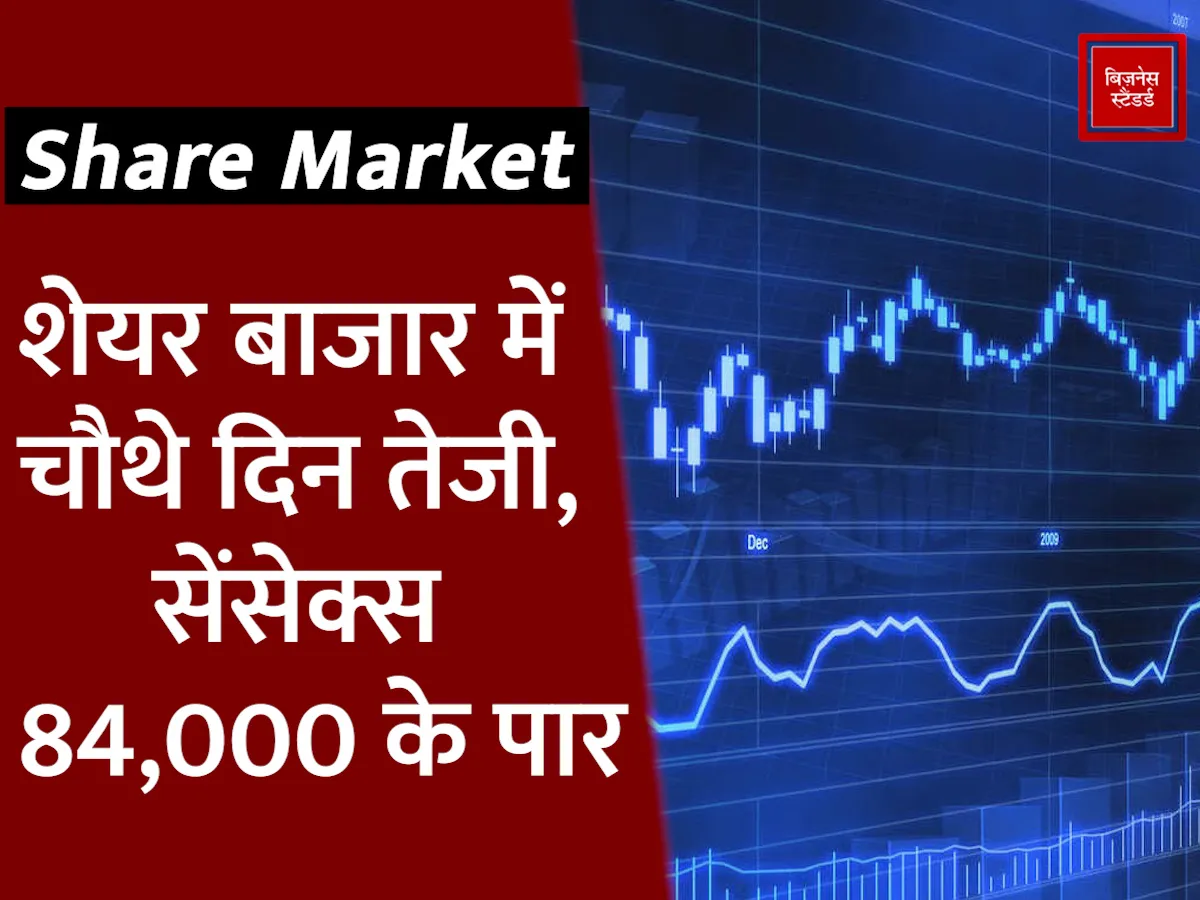 share market