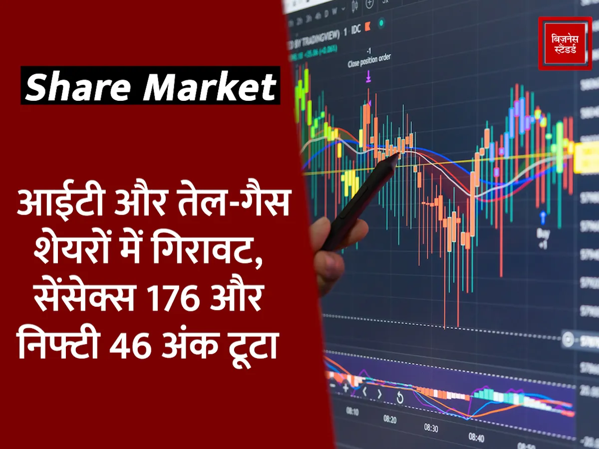 SHARE MARKET