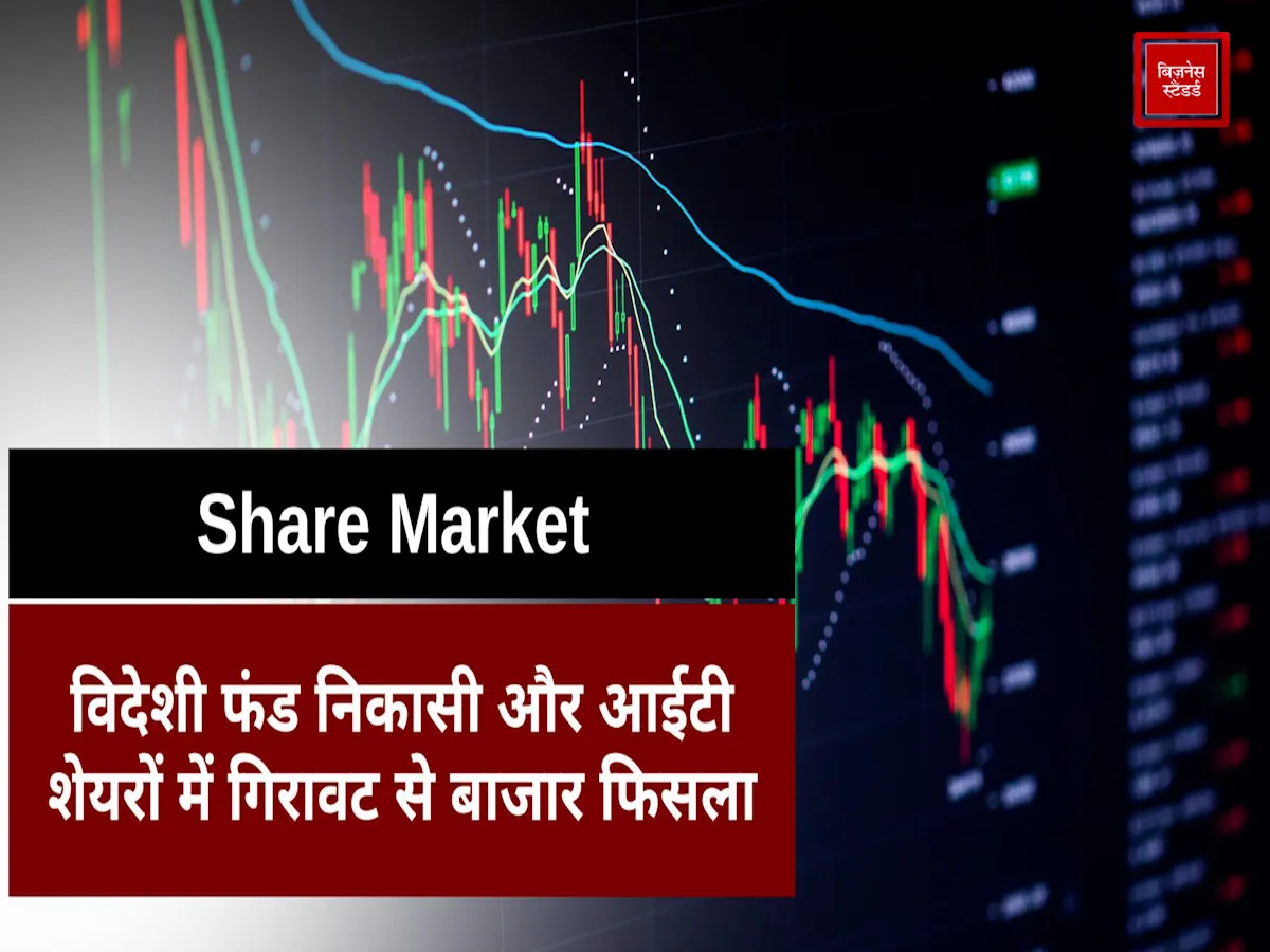 Share Market