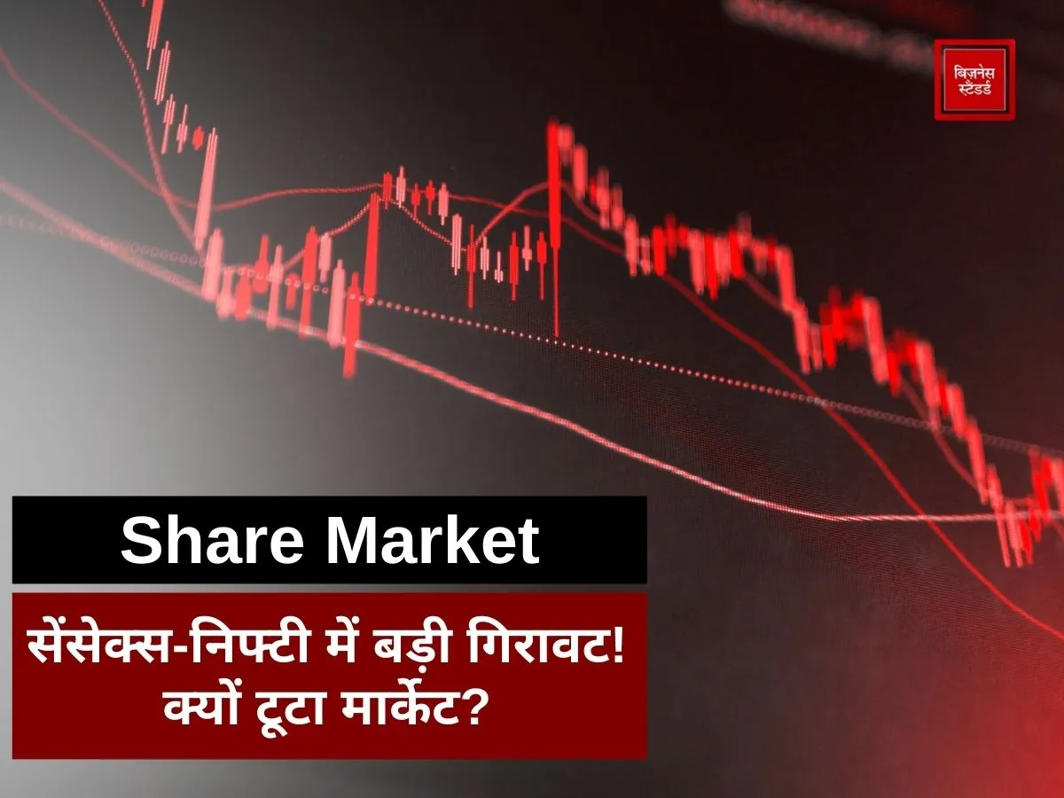 Share Market