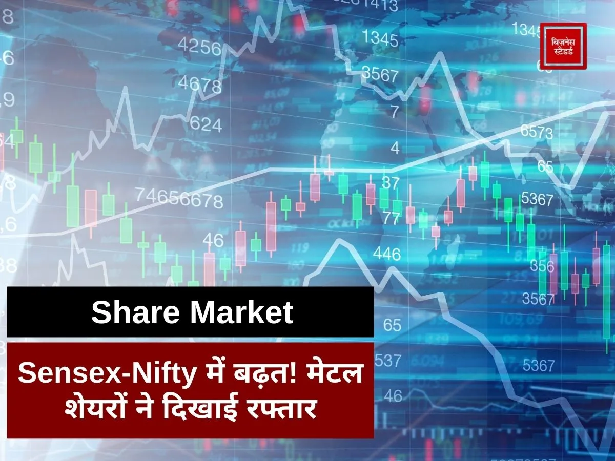Share Market