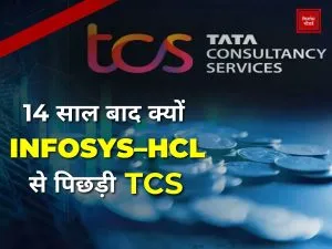TCS