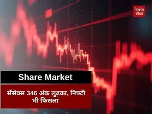 Share Market