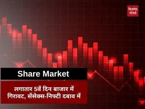 Share Market