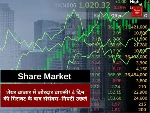 Share Market