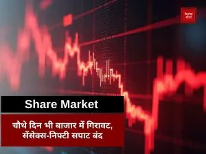 Share Market