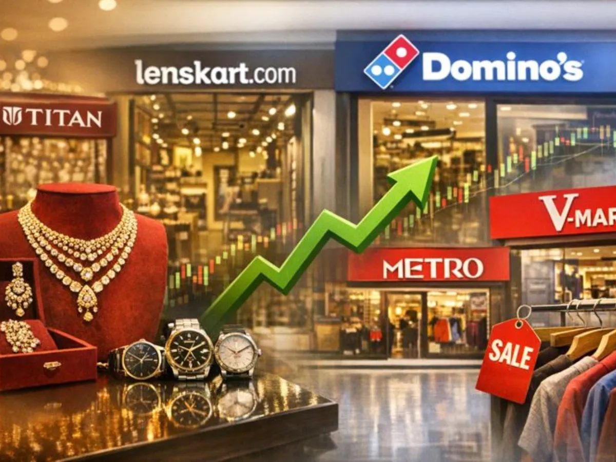 Consumer Discretionary