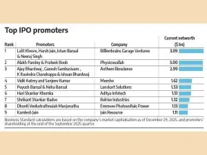 IPO promotors