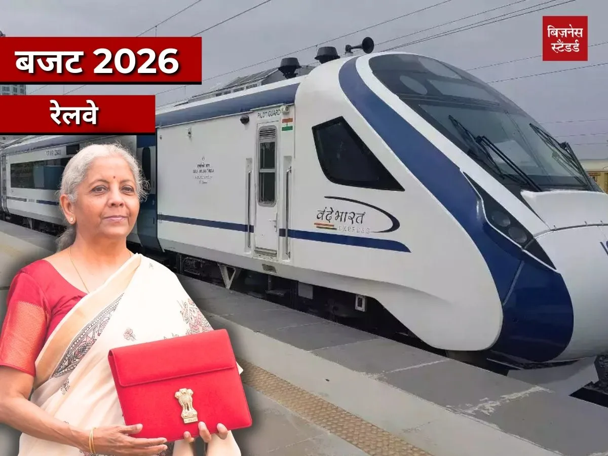 Budget 2026