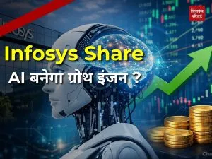 Infosys Share