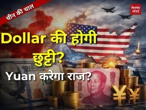 Dollar vs Yuan