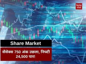 Share Market