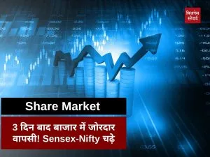 Share Market
