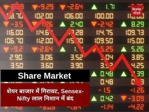 Share Market
