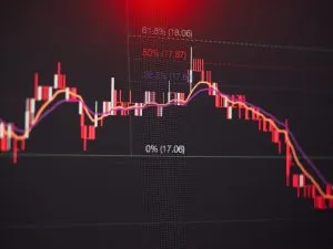Stock Market Today