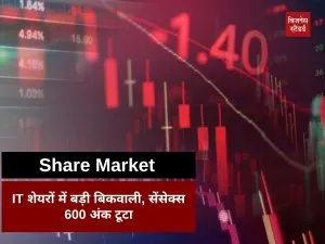 Stock Market Crash