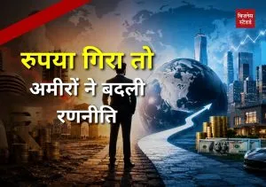 Rupee vs Dollar