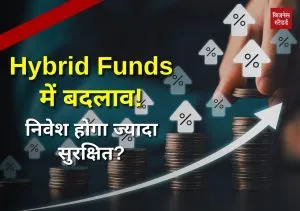Balanced Hybrid Funds