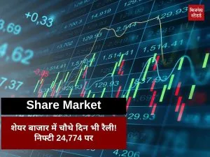 Stock Market