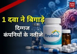 Revlimid