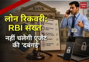 RBI Loan Recovery Rules 2027