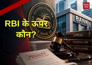 RBI Bank Penalty