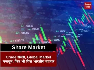 सेंसेक्स-निफ्टी में अचानक भारी गिरावट, कच्चे तेल में नरमी के बावजूद दलाल स्ट्रीट में मची खलबली