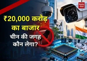 Chinese CCTV ban