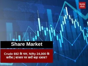 Stock Market