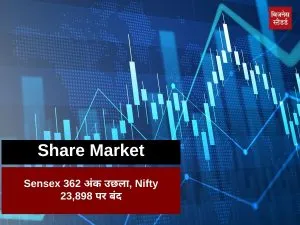 Stock Market