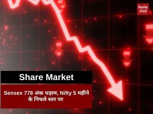 Stock Market Crash