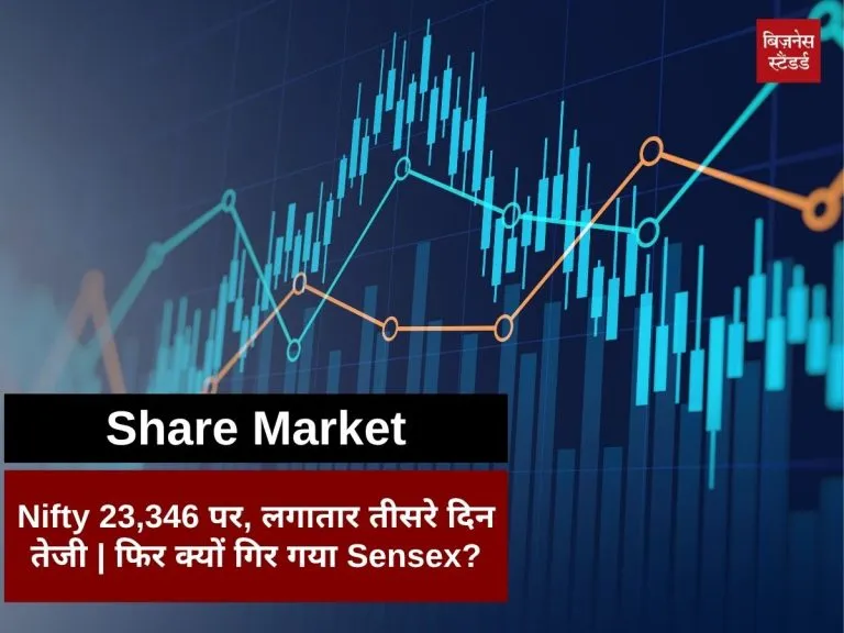 Stock Market Today