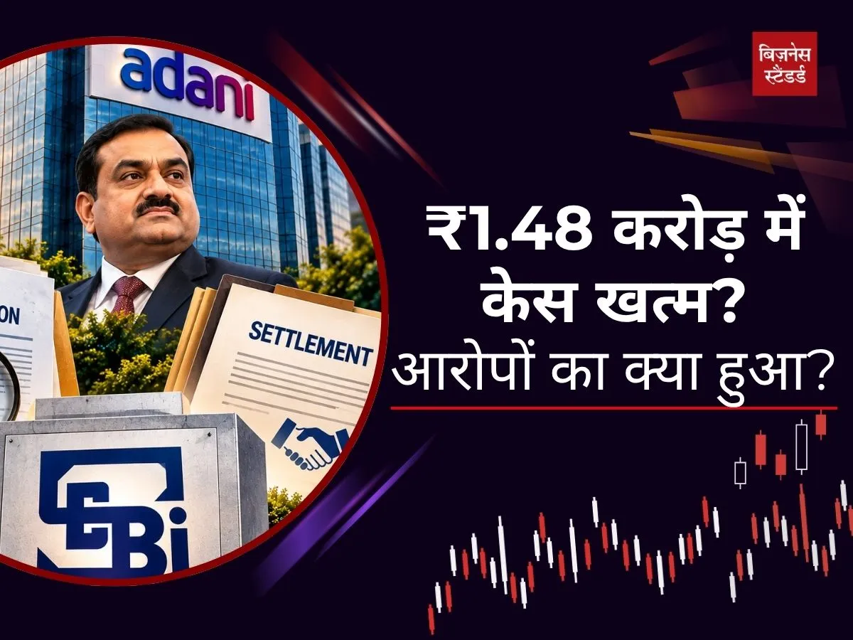 Adani SEBI Settlement