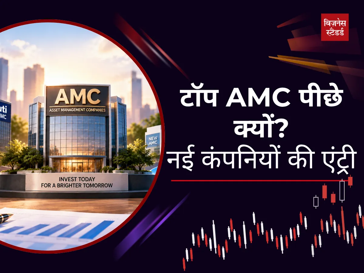 AMC Sector