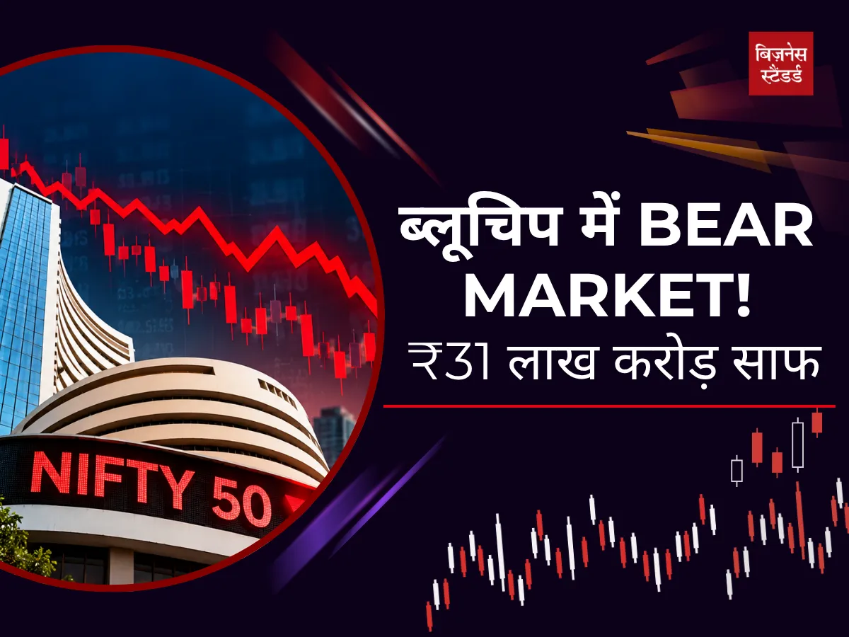 Stock Market