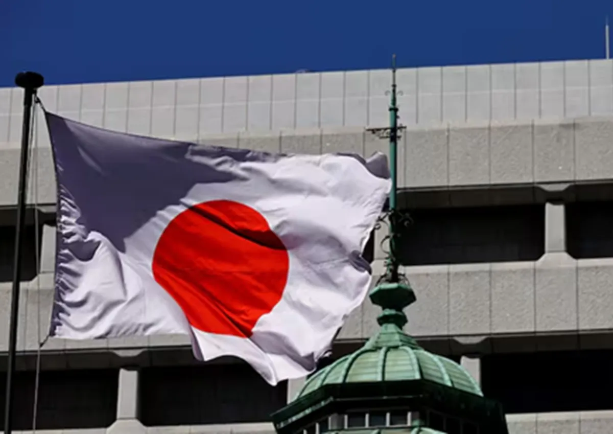 Bank Of Japan