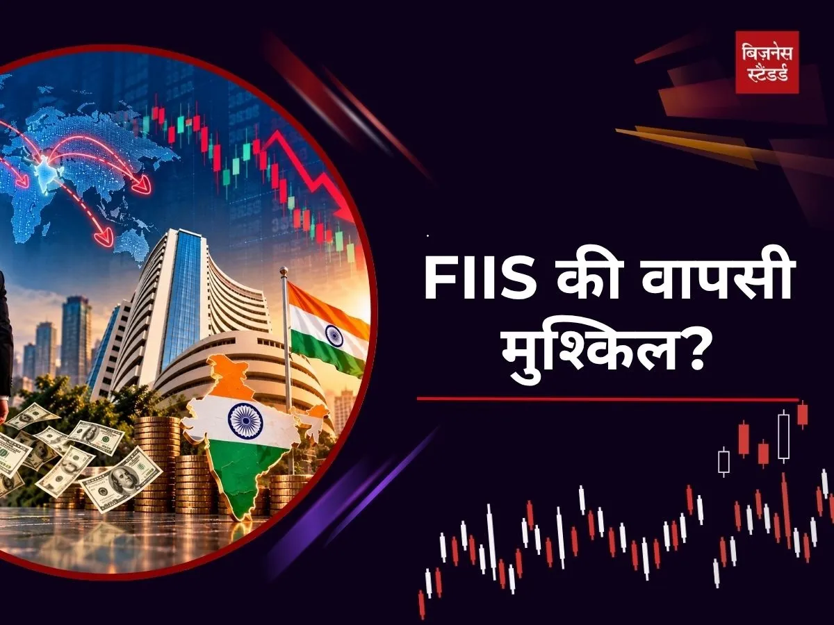 FIIs