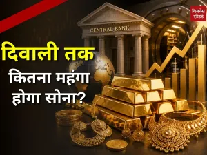 Gold Price Outlook 2026