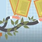 म्युचुअल फंड पर टैक्स के 7 बड़े सवाल; SIP, स्विच, डिविडेंड और कैपिटल लॉस का समझें हिसाब